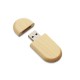 Kit Pen Drive Ecológico 8GB/16GB/32GB Personalizado Kit Pen Drive Ecológico 8GB/16GB/32GB Personalizado